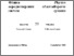 [thumbnail of SofronkovAN_KhetseliusOY_GlushkovAV_BuyadzhiVV_RomanovaAV_IgnatenkoAV_FAS_55_p104.pdf]