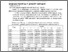 [thumbnail of GontarenkoBN_Seminar_Odessa_Dnestr_1997_64.pdf]