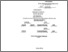 [thumbnail of Силлабус Вступ до фаху.pdf]